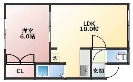 【間取り】 | 【CP対象】エバメゾン北郷 | 間取りです