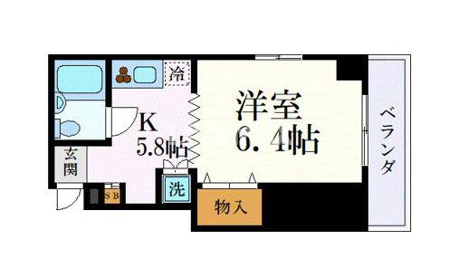 サットンプレイス