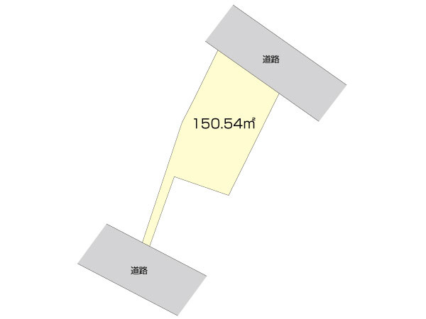 【土地図】 | 高知市役知町