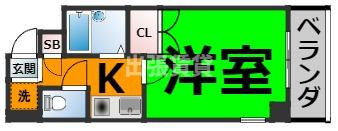 仲介手数料0円！ルミナ新栄