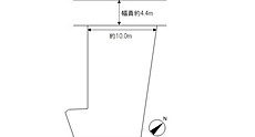 【土地図】 | 東区福田５丁目