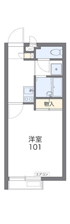 現状優先