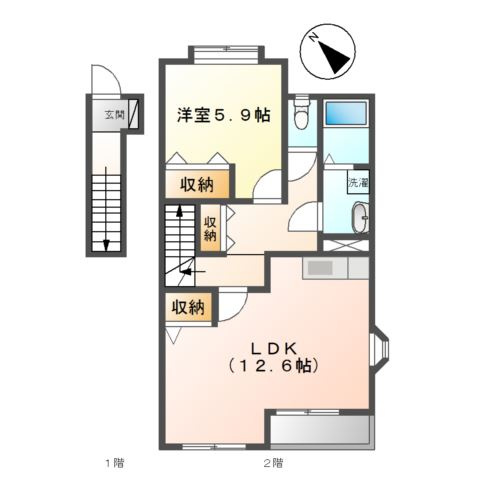 プルミエール