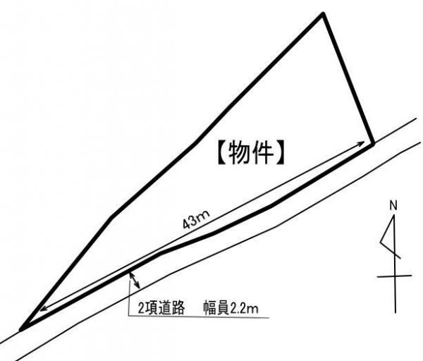 【土地図】