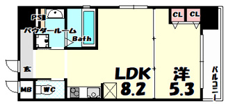 【間取り】 | プリオーレサンノミヤ