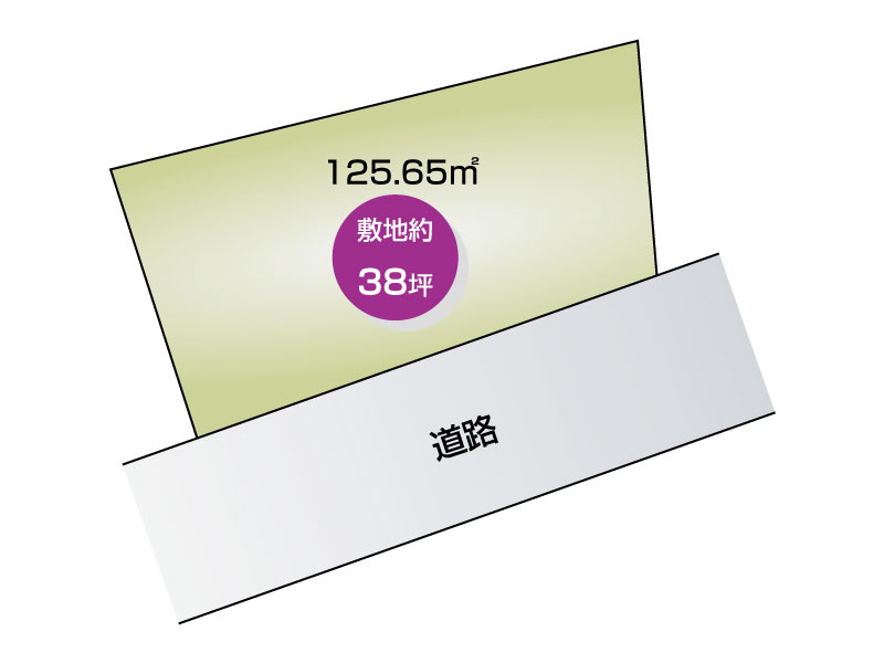 足利市中川町　区画図