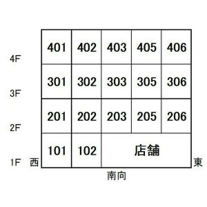 【外観】 | ＤＯＬＬ　ハウス又穂