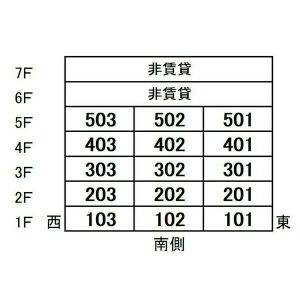 【その他】 | サウスパークイズミ