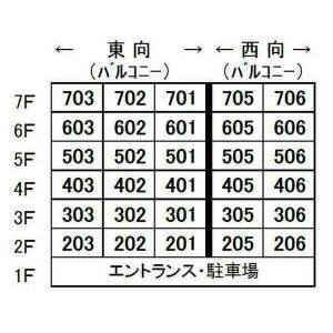 【その他】 | ＳＨ丸の内