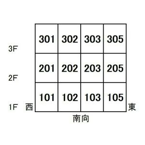 【外観】 | プチメゾン稲生
