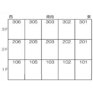 【その他】 | プチメゾン稲生Ⅱ