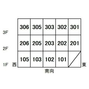 【その他】 | Ｙ．Ｓ．ハイツ万代