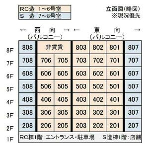 【外観】 | ドミール長者町