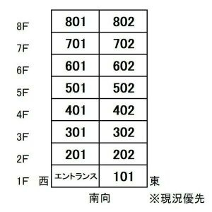 【外観】 | プライムヒルズ