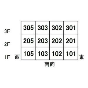 【外観】 | クレセール　サウス