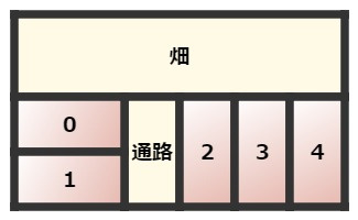 ●桜ヶ丘5丁目Ｍ駐車場の画像