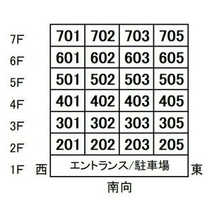 【外観】 | ヴィラコスモス大曽根