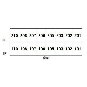 【外観】 | サープラスワンリバーＡ棟