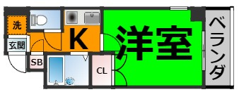 仲介手数料0円！ルミナ新栄