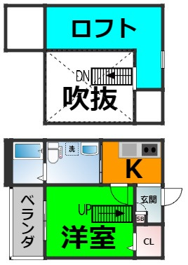 仲介手数料0円！Agns