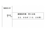 山科区御陵久保町　売地の画像