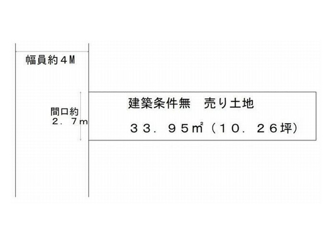 【土地図】 | 山科区御陵久保町　売地