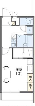 現状優先