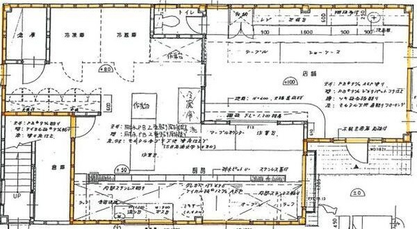 大府市江端町貸店舗