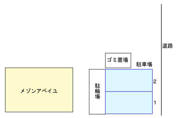 メゾン　アベイユの駐車場