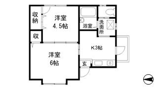 リバーハイツの間取り