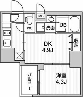 ＳＹＦＯＲＭＥ大井町Ⅱ