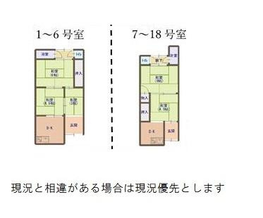 和歌山市福島　アパートの間取り