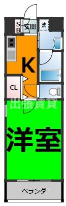 ジュエルズコートの間取り