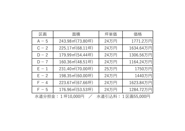 【その他】 | 香南市野市町西野/36区画