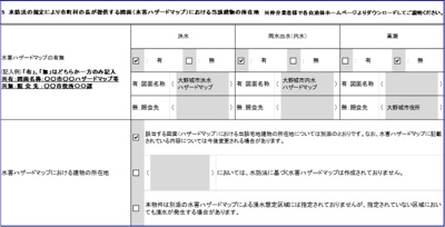 【区画図】 | GRANTC　AUFELD箱崎　★プライスホームなら仲介手数料が割引価格です！★