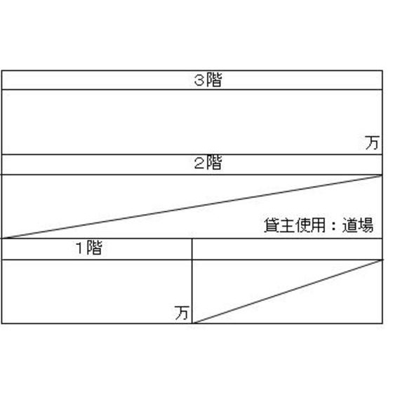 岐阜市薮田南５丁目の店舗一部の外観