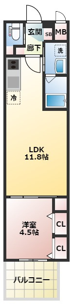 スプランディッド江坂DUEの間取り