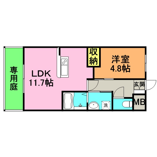 リオ・ディオサの間取り