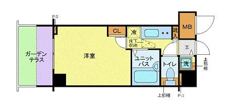 トーシンフェニックス中野