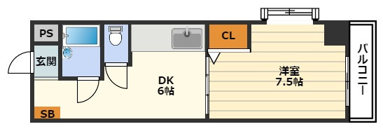 シティコート東扇町の間取り