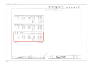 【区画図】 | スマートステージ大森