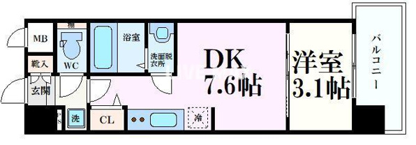 プレサンス京都東寺