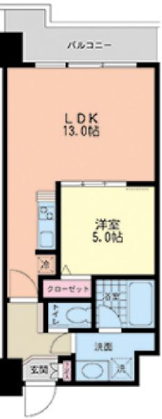 グランシス天満橋の間取り