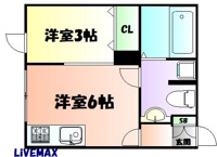 ☆★リブマックスの仲介手数料は家賃の半月分です★☆
