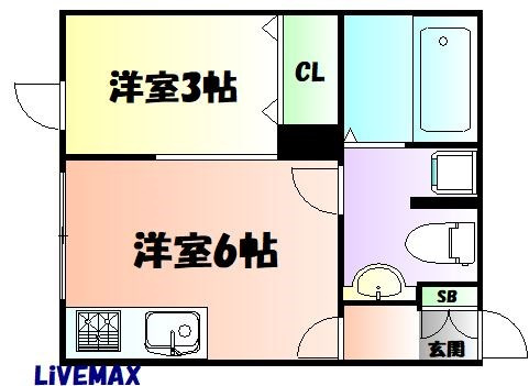☆★リブマックスの仲介手数料は家賃の半月分です★☆
