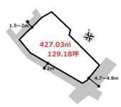 高崎市根小屋町売地の画像