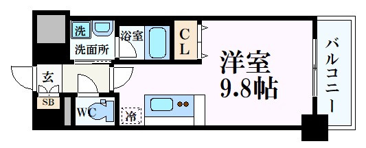 エル・セレーノ東三国