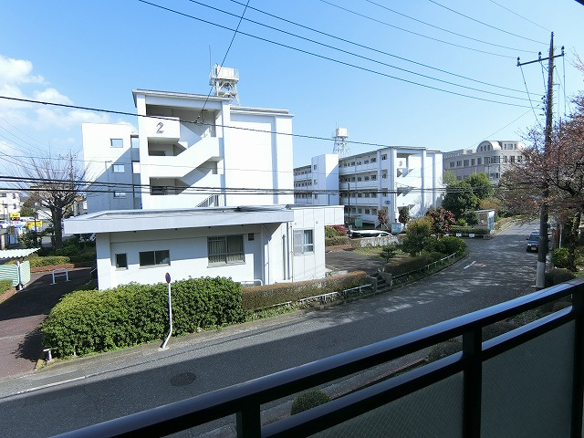 リヴェール・シモの展望