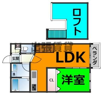 仲介手数料0円！フルーツデール本陣の間取り