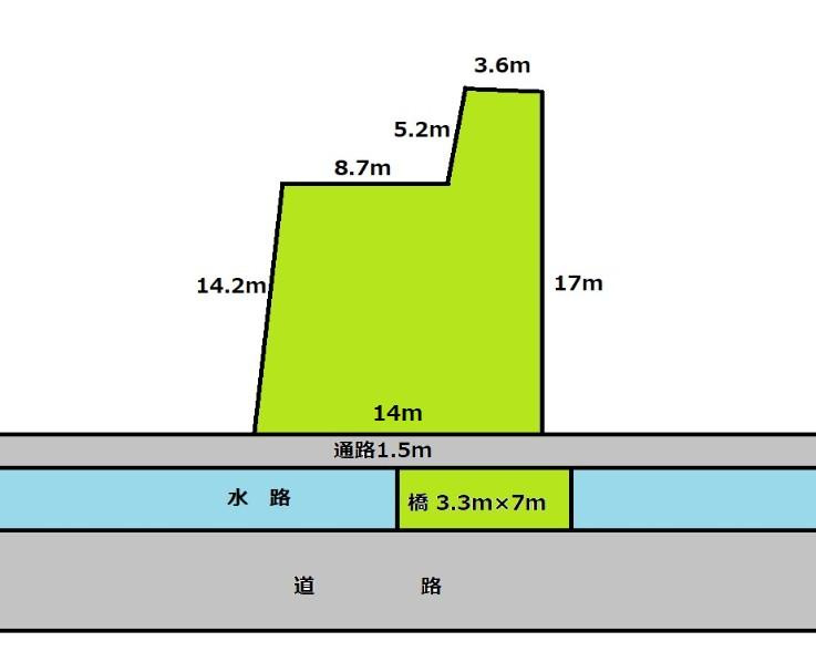 土佐市高岡町丙　売土地の土地図